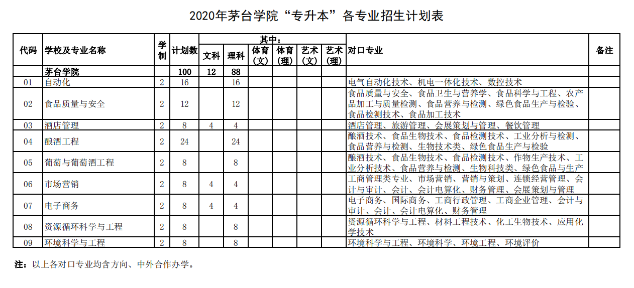 QQ图片20200619135150.png